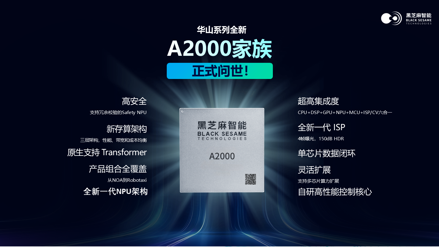 Black Sesame Technologies unveils Huashan A2000 chip platform for next-gen AI models