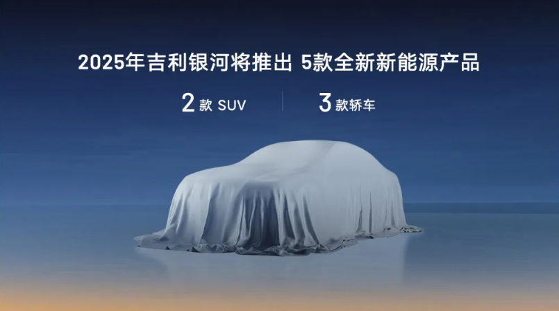 How will Geely Auto Group achieve its 2025 sales target?