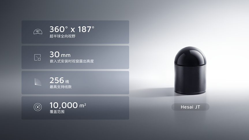 Hesai Technology launches JT Series of mini hyper-hemispherical 3D LiDAR for robotics