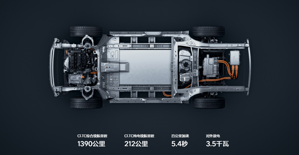 Li Auto rolls off 200,000th Li L6 mass-produced unit