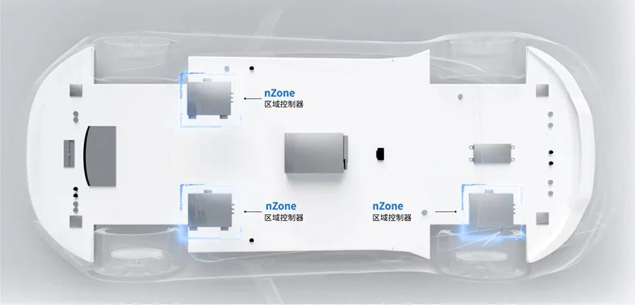 Joyson Electronics secures zone controller supply deal for over one million NEVs