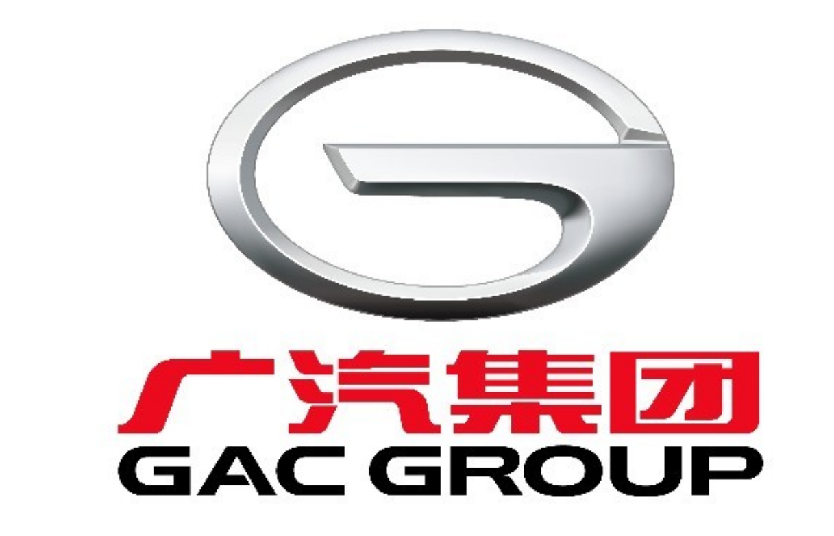 Top stories of GAC Group in 2024