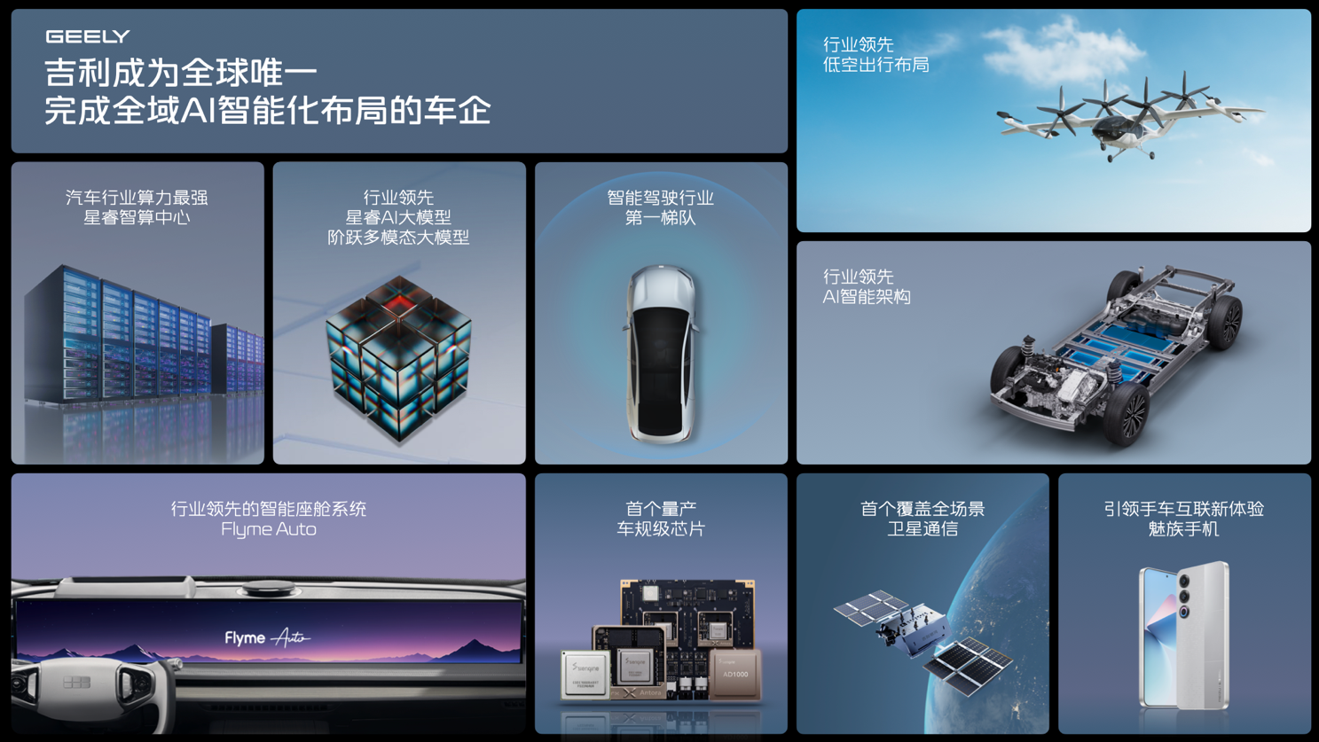 Geely launches unified intelligent driving solution suite 'G-Pilot'