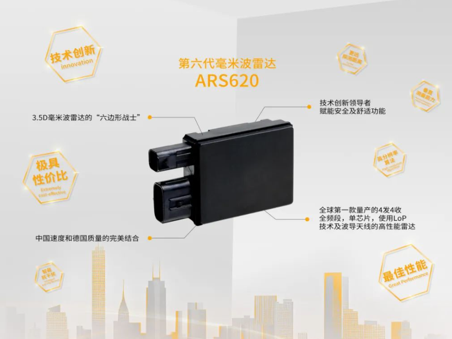 Continental rolls off first China-made sixth-generation millimeter-wave radar