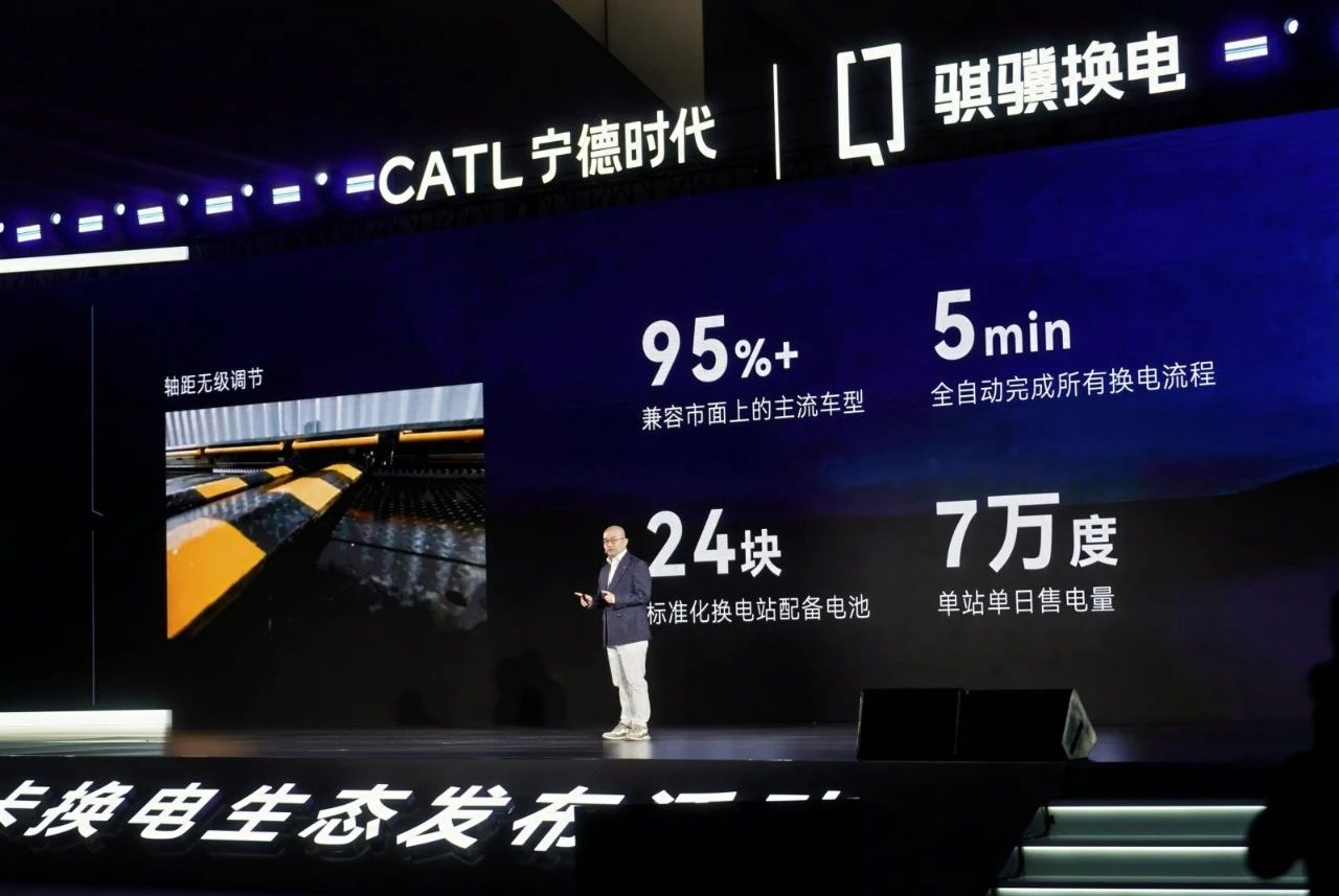 CATL launches 75# standardized swapping electric block