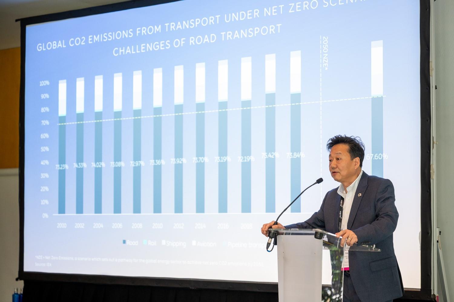 FISITA WMC 2025：China Steps Up as Global Mobility Shaper