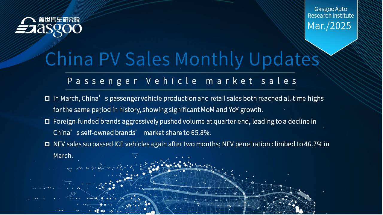 【March 2025】China Passenger Vehicle Sales Analysis