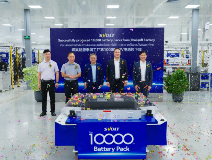 SVOLT's Thailand factory hits 10,000th EV battery pack milestone