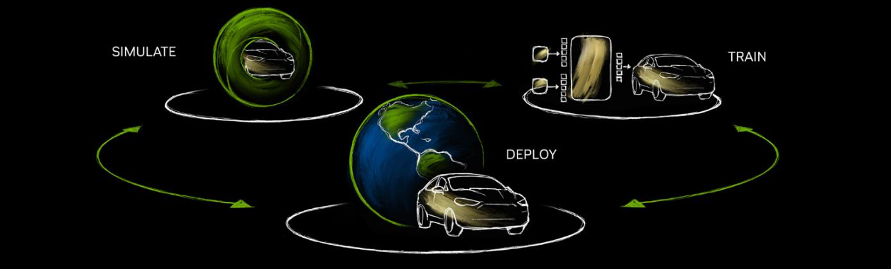 From the Lab to the Road — How NVIDIA Is Reshaping the Safety Foundation of Autonomous Driving