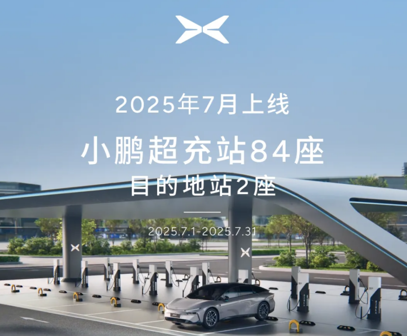 XPENG expands self-operated charging network to over 2,440 stations