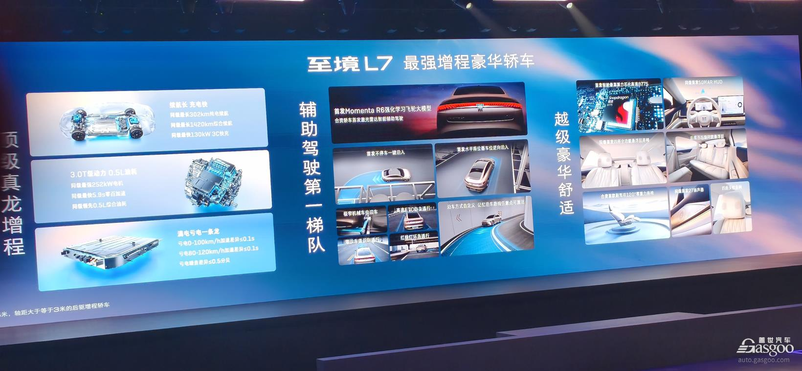 SAIC-GM's Buick debuts first flagship sedan model under ELETRA NEV sub-brand