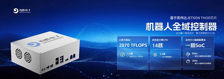 Joyson Electronics launches robotic AI head assembly, Jetson Thor–based domain controller