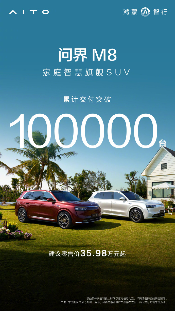 AITO M8 cumulative deliveries surpass 100,000 units