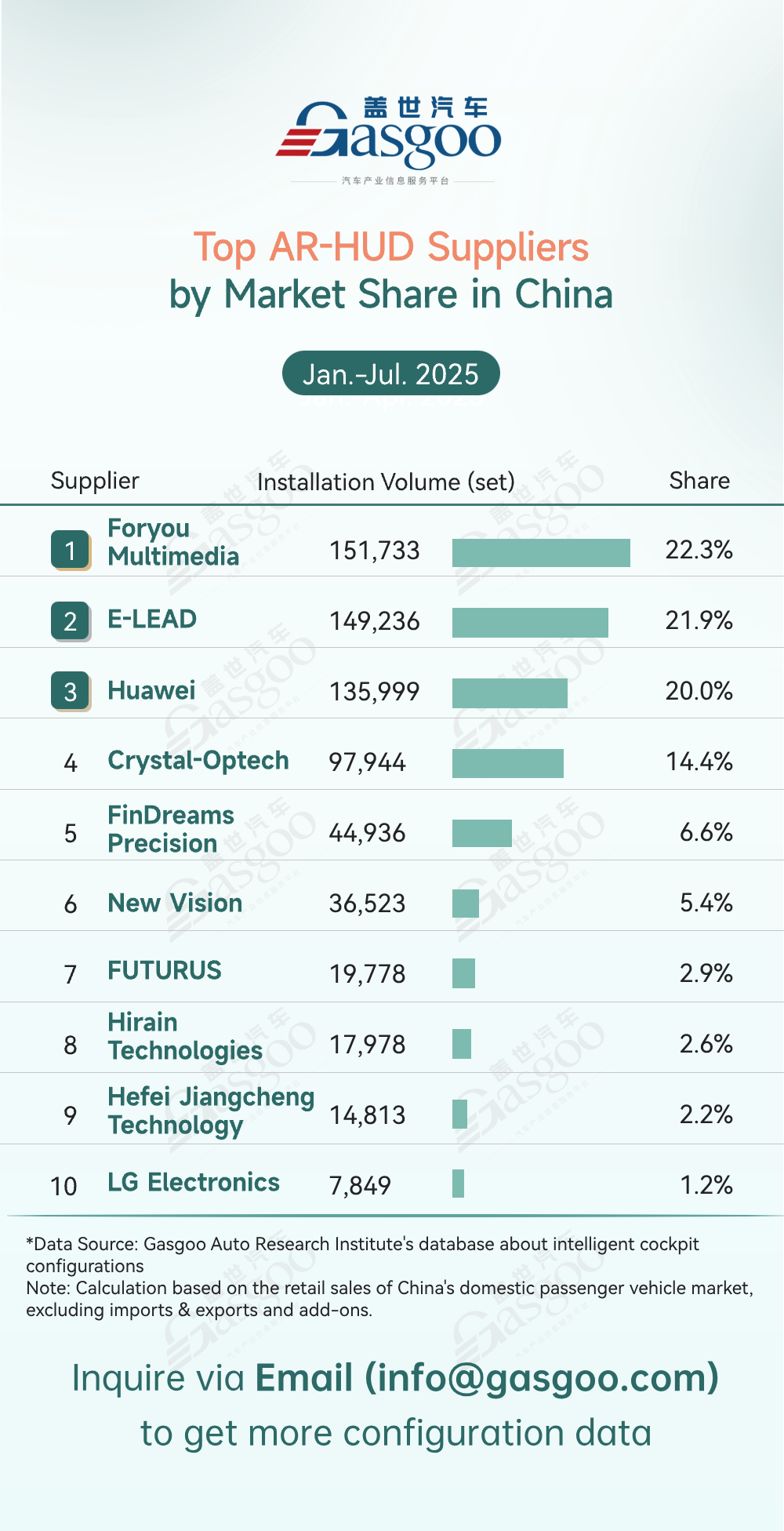 7月ENG AR-HUD@1x.png