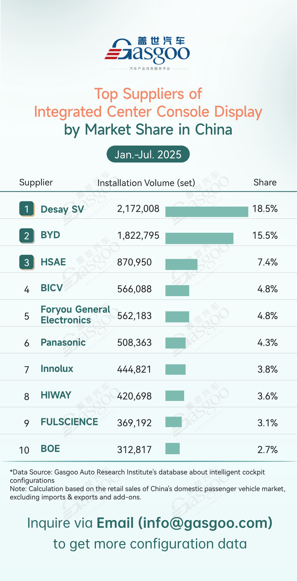 7月ENG 中控屏集成@1x.png