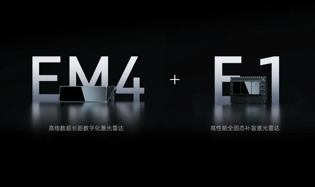 RoboSense surges past 150,000-unit LiDAR shipments in November