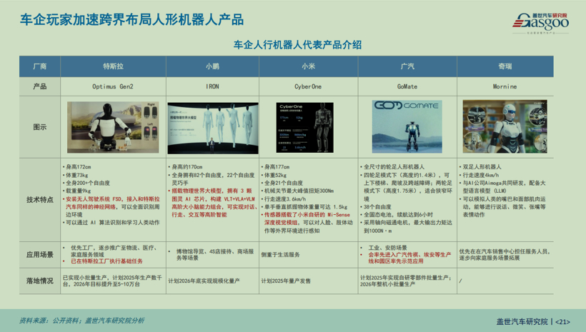 China's Automotive Industry in the 15th Five-Year Plan Period: From Scale Expansion to High-Quality Development