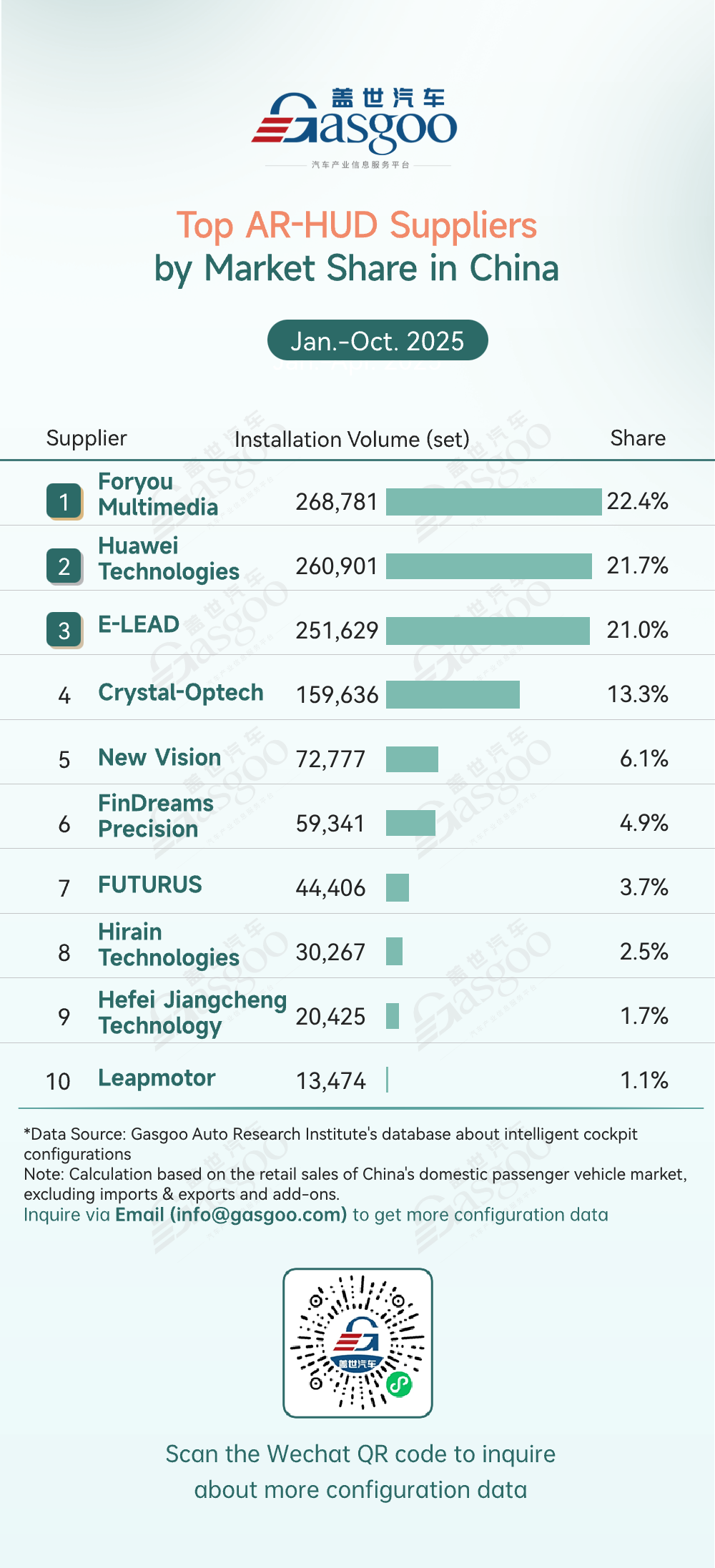 10月ENG AR-HUD@1x.png