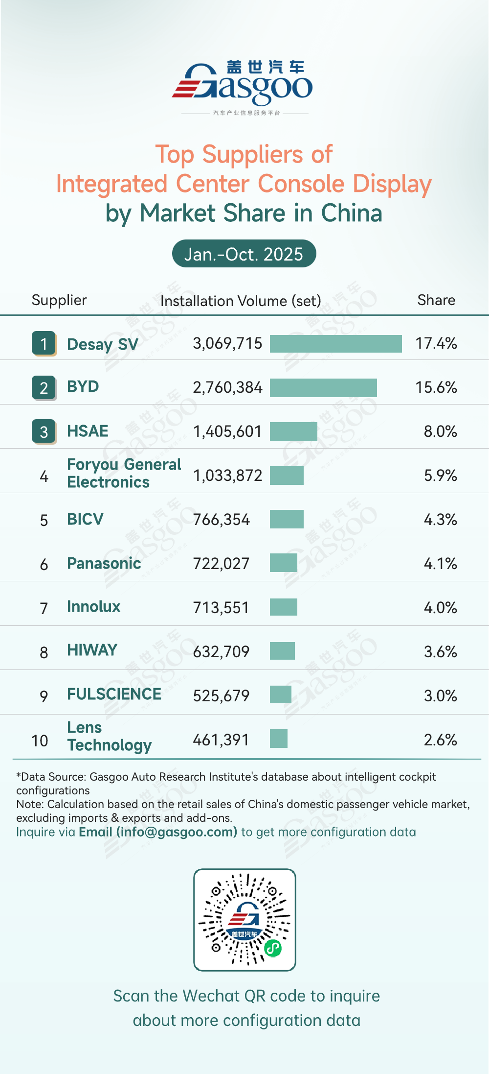 10月ENG 中控屏集成@1x.png
