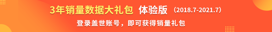 3q乘用R销量数据（2018.7-2021.7Q? width=