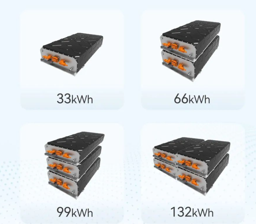 Gotion High-Tech launches G-CURRENT battery-based battery box for hybrid heavy-duty trucks