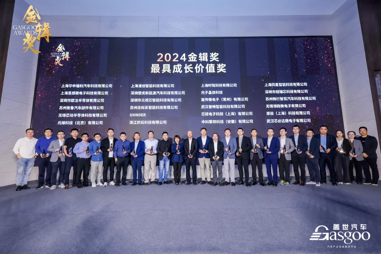 ZXZC Awards 2024: Most Growth Value Award