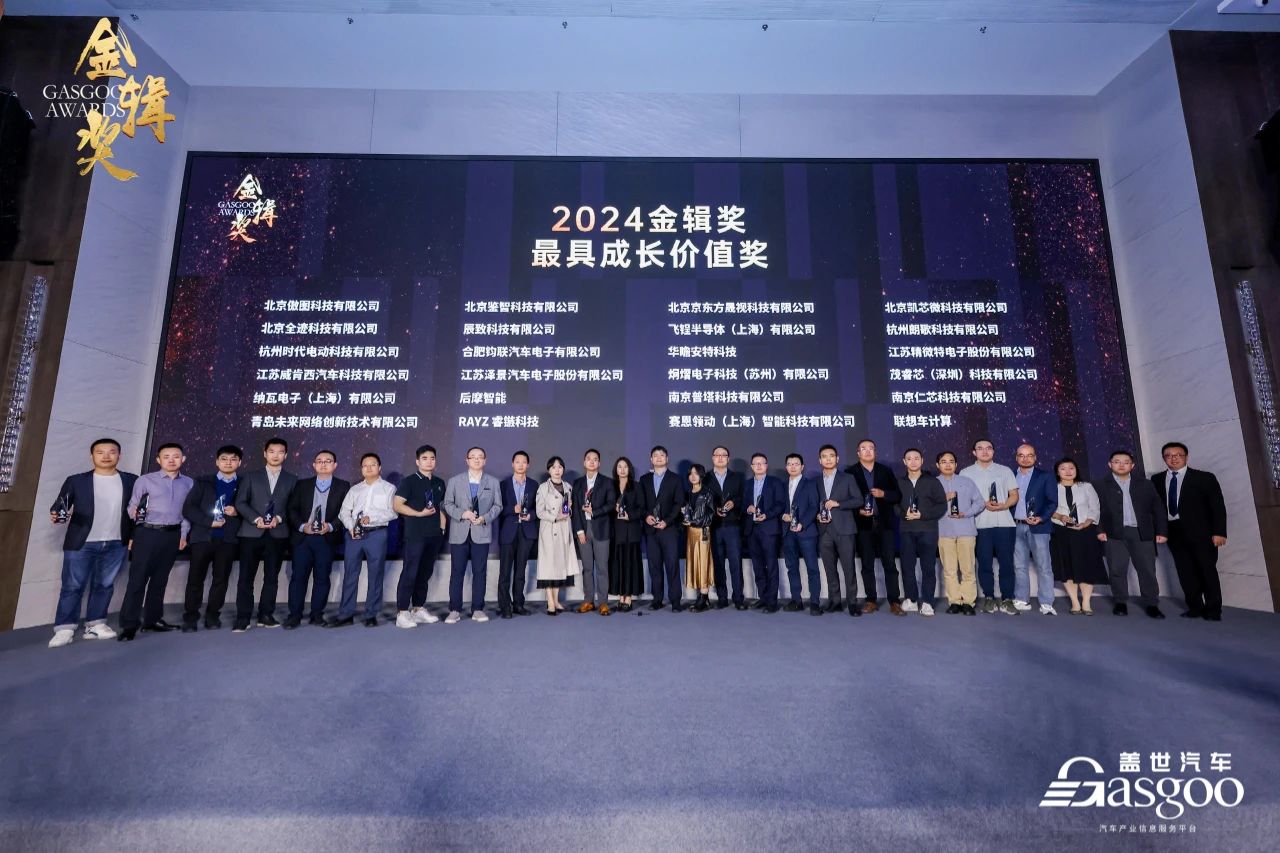 ZXZC Awards 2024: Most Growth Value Award