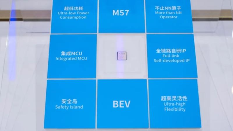  AXERA, Aptiv partner on R&D of next-gen ADAS solutions