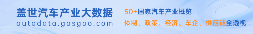 各国产业概览