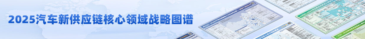 战略图谱
